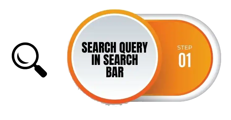 Search Keyword in Search Bar